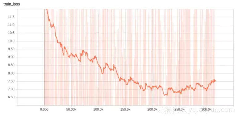 5dc764303178282301e8d13fb33d4063c29e4802