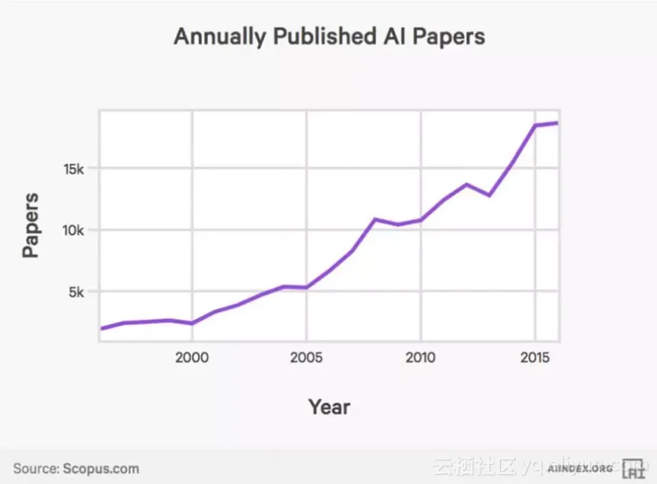 5e3b6b127f21930817ac6974c0d20cf2e84b13af