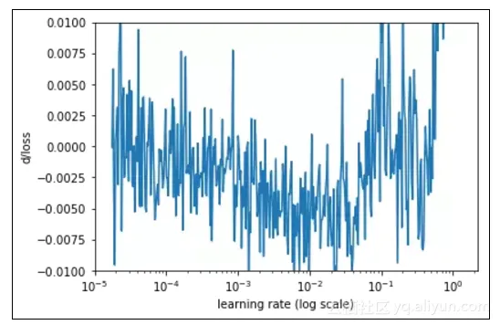 5e3c14a94e3b0df18e8d1f17312cdc76ef4323e1