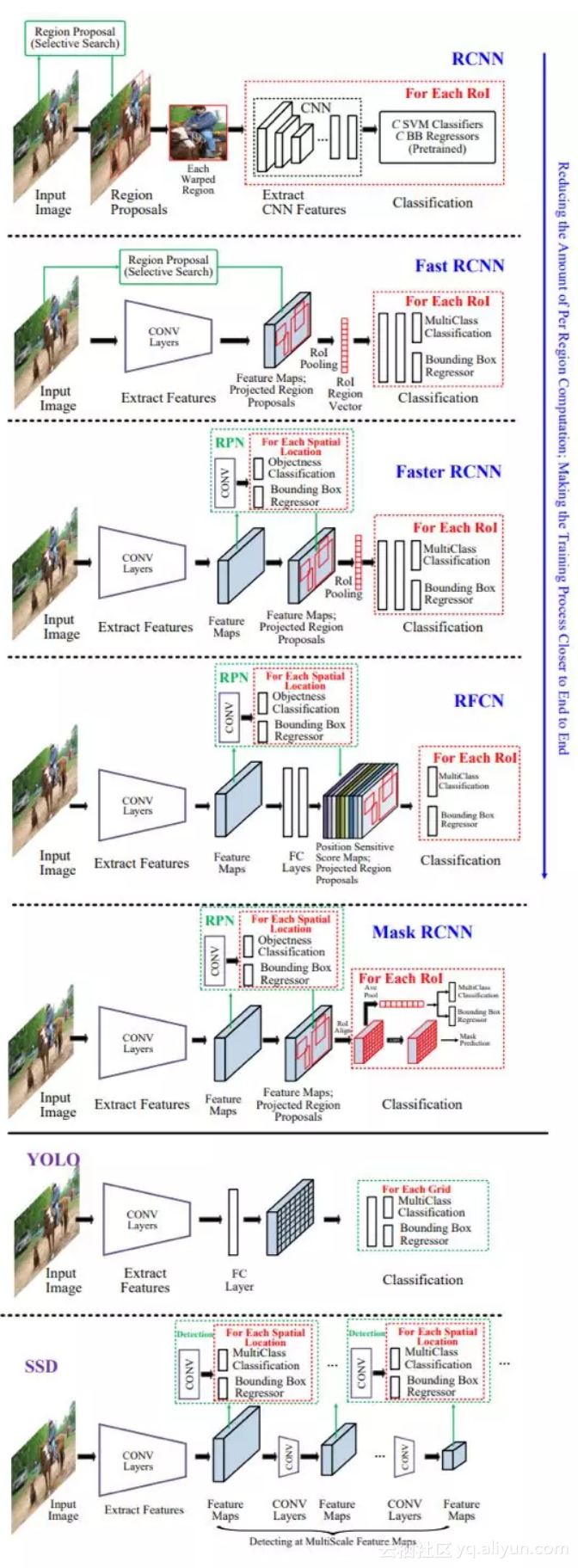 5e53cedbb0978fea5b9bc66222c1bfbc640a3c65