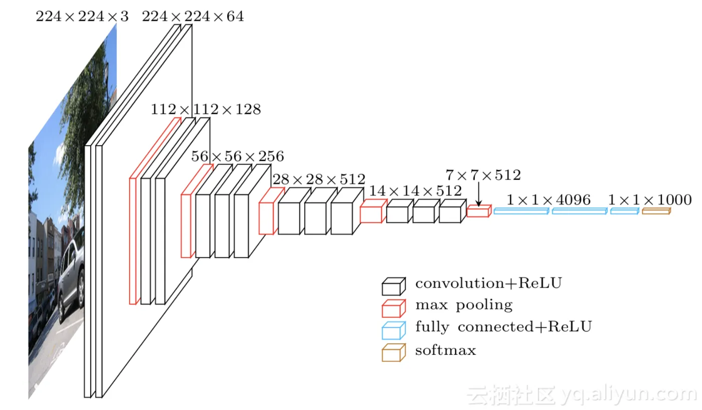 5e5e052f5274f4dcad94ed88ab1e64e050ef3031