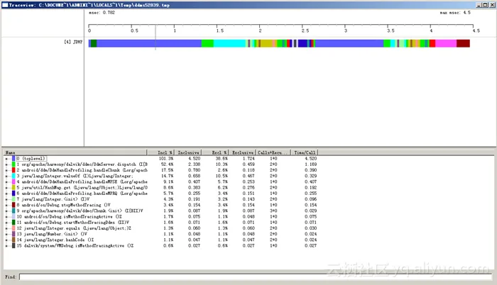 5e6c0381202b461ee565fa1438df5c7688894ca3