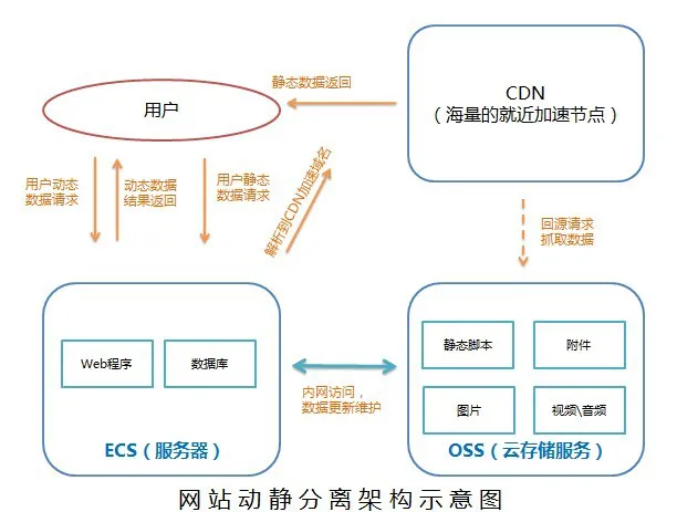 5e7843355e32650ee2257fed83f5030041c68759