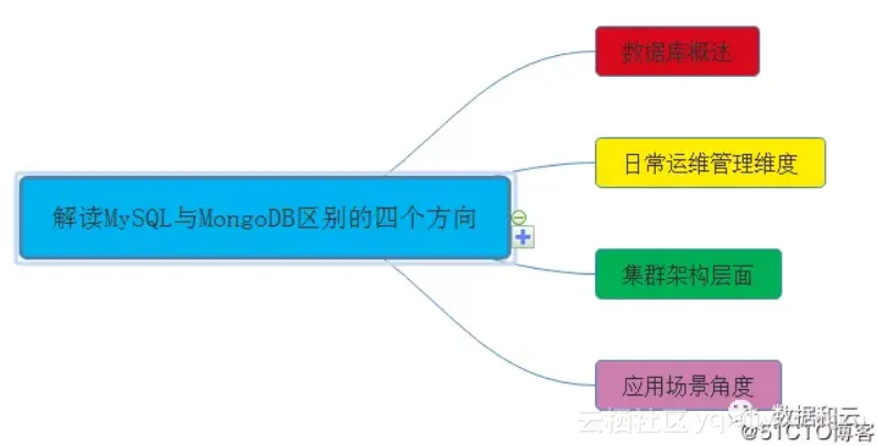 5edc40f9af608084c0586291328ad5df92ec050a