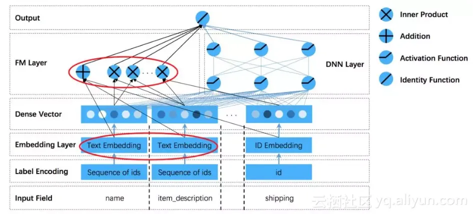 5efe2acfa1cd5b4c1278e6acde12303e61a89c05