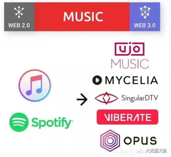 5f25688065085d2b4f3b3dc8aab732ebc45d0d7b