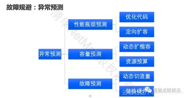 5f5d913870fefc10b57b7b397b63a772f90996d4