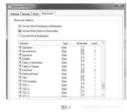 5fbee77885e08090b16c531778efc9b2e1e15cba