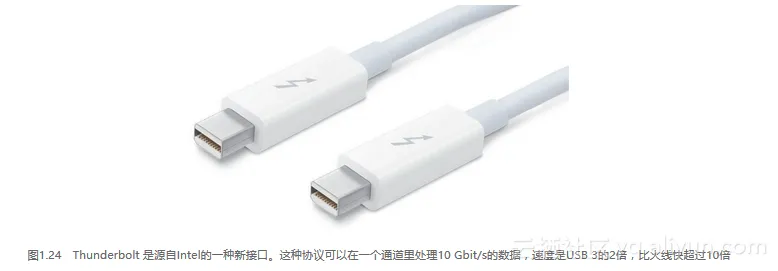 screenshot screenshot