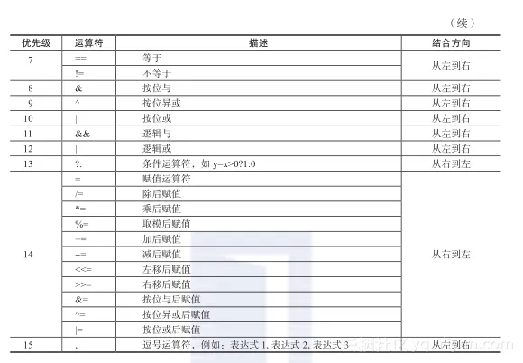 60d28c1dd7a4e1fd61fdc976005d9d21e36a0090