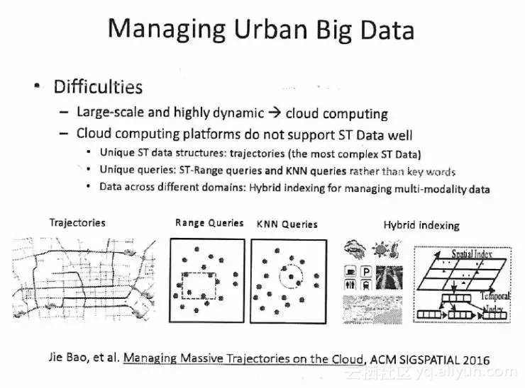 60ecd89d90766bdf6a1b680cbe62942bd04e97ae