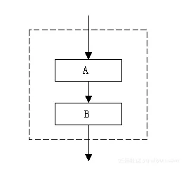 61c9aa42ec54b41945375f0e392e1bc62e3bea5e