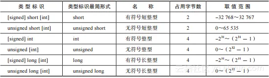 620de225c50f49ad0d979d8509b48b67fcf0aa63