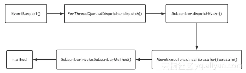 6231694336c566e1c47453580973290b5cd8d843