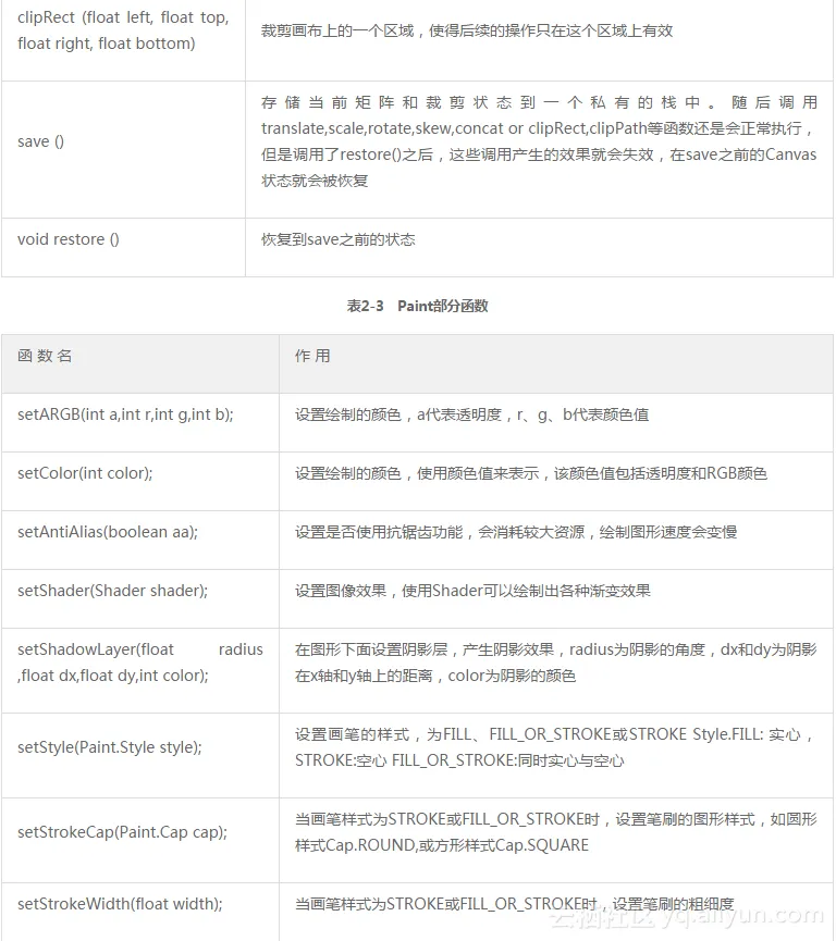 624cf2f955ac508f9d10a15d149f47db167ce2d0