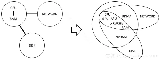 62743e99021a999b693ecb896c5597755c283cc9