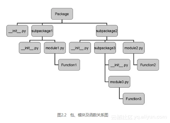 628ce7105833b4abce7aa14da196f66536a2d486