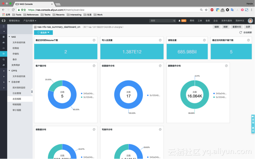 NAS日志分析功能怎么用