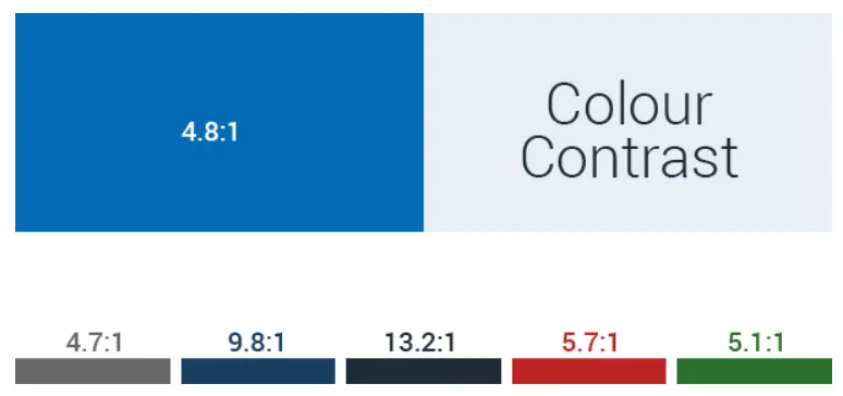 joomla_accessibility_support_1