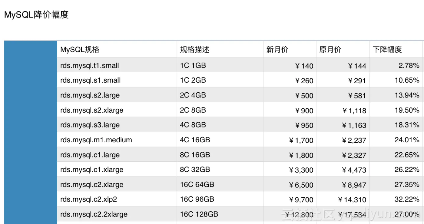 6347ddd1f500efc4cfdf5f93ee87206ca2160ccf