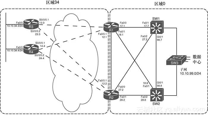 636f1881d653d65251dbd2b9f80f09f9f790ffc1