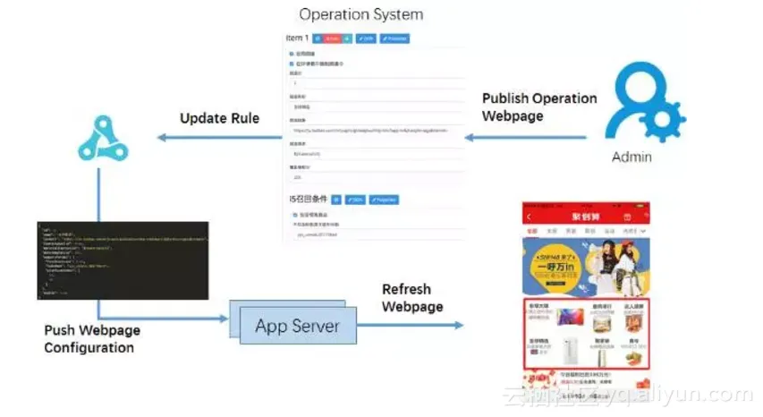 639560e91ce094d1bc32699f9dcec08229792974