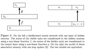 fig3