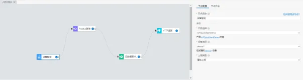 阿里云物联网平台IoT Studio调用人脸识别服务示例