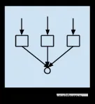 63ab43f0036a83b0eedaaceeb044e2ab41d1ed2a