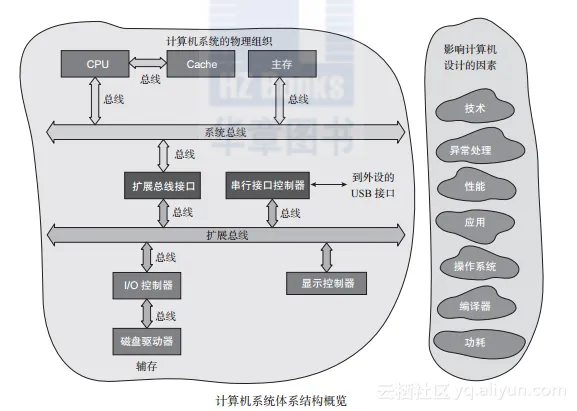 63d9768cf27cf0264a8254e68a38a6fd0395c033