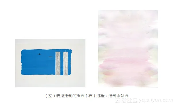6401d3c491b3f06945b9eaeb2212c8234300e458