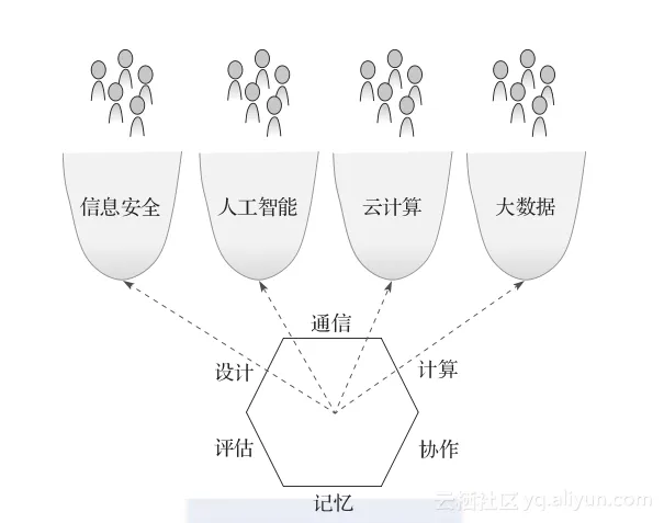 64157c424754f52e65489185664178db771528f4