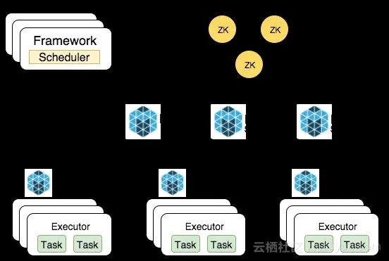 643a8faae07ce3b18aeb6c35643d76c429f5a258