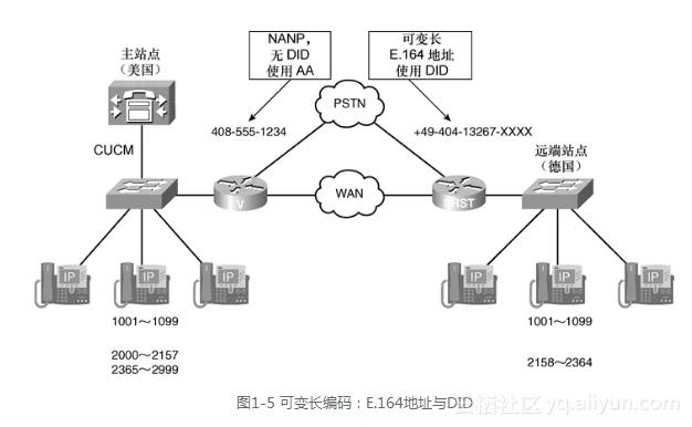 6516bb59ae86645e40df1165e3303d80621b642b