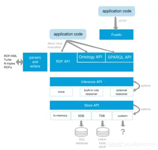 65aeacb2792a5cc4e339e84d14a558bddd79d6ac