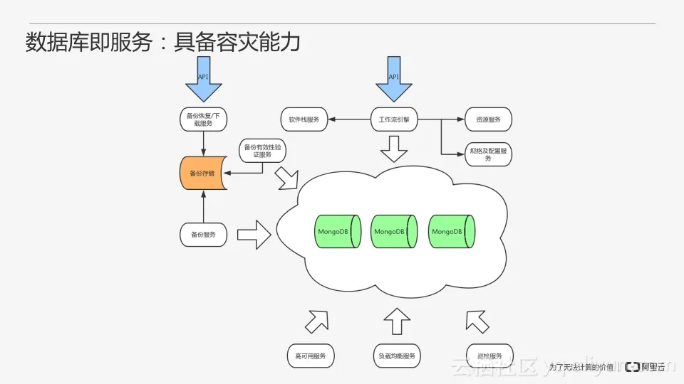 _MongoDB_032_jpeg