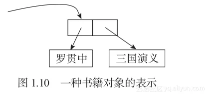 66cb75dedc45bd53b18ed1b5154c5da595bdff9e
