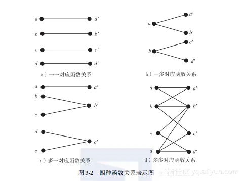 670166a8108739ed2983ffedf63832fc5f821ee7