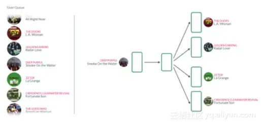 67120d766e125a3a9e3d84a41c008c55c07329b2