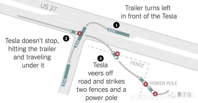 676e0081b80727fd6468724201efe7237694f6fb