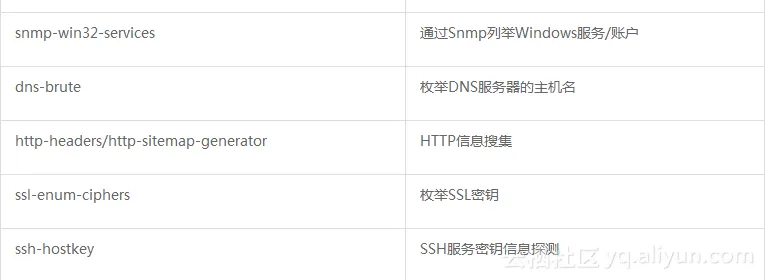 67f1052d92765a0c6547e76c474f1922a19a1030