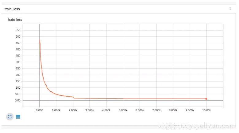 680412e1e2f59b53fbd4abb09daf80f445778180