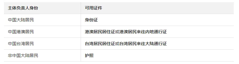 7DF9A3CB_C583_4851_A299_4DDB5FFF14FC