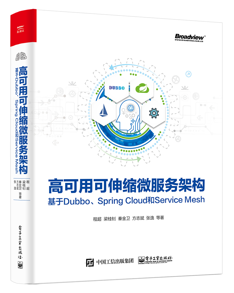 _Dubbo_Spring_Cloud_Service_Mesh