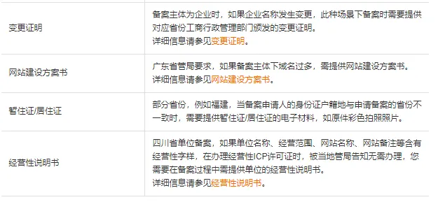 51B11093_4B9E_47f9_A7D2_1568295E8141