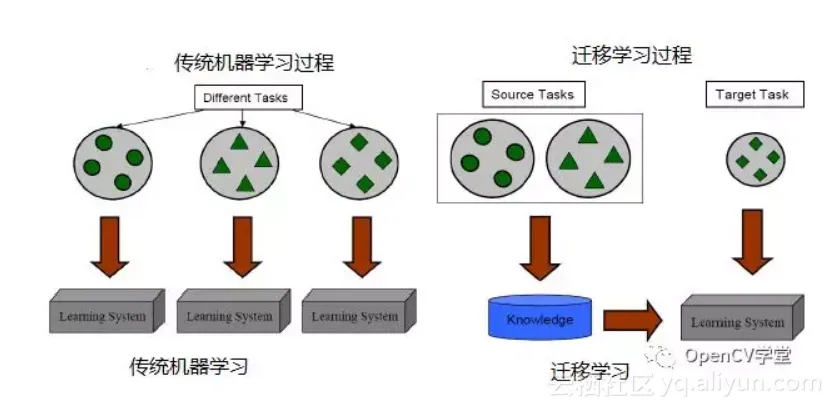 68fe1d156505dcd85d047f00aa908817485f2ec0