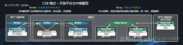 6949c5e40557b2b95befb2f417d1346e210708e9