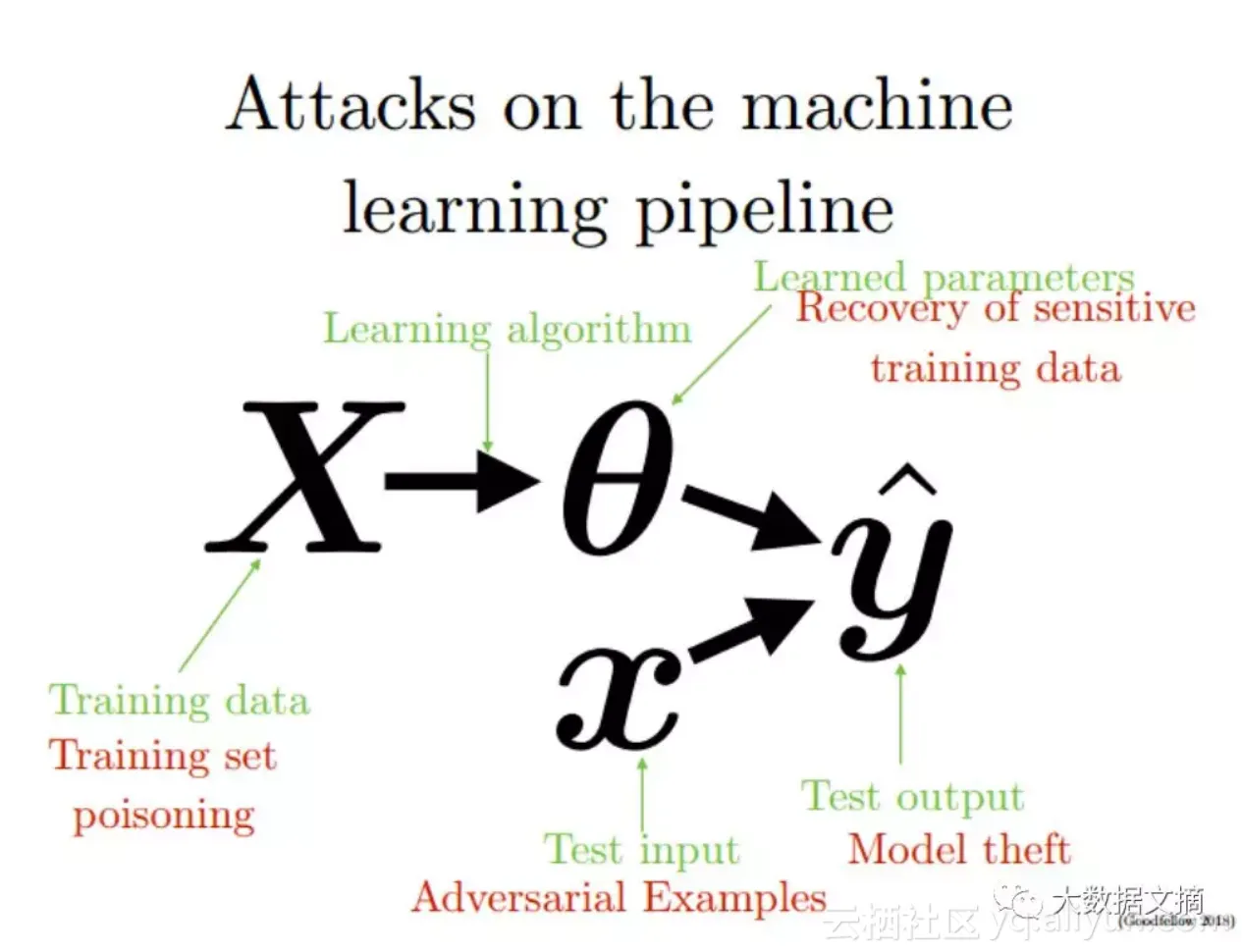 695153cc030c774f91cf3a886a0d5fe925193ec8