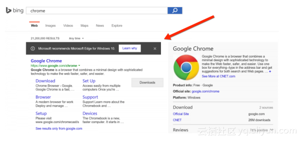 在必应搜索 Chrome 或 Firefox,会被推荐 Edge