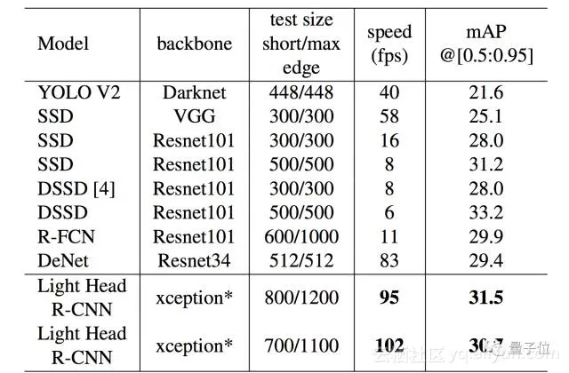 69953e75200f680fba7ed7b96ed634db44322c28